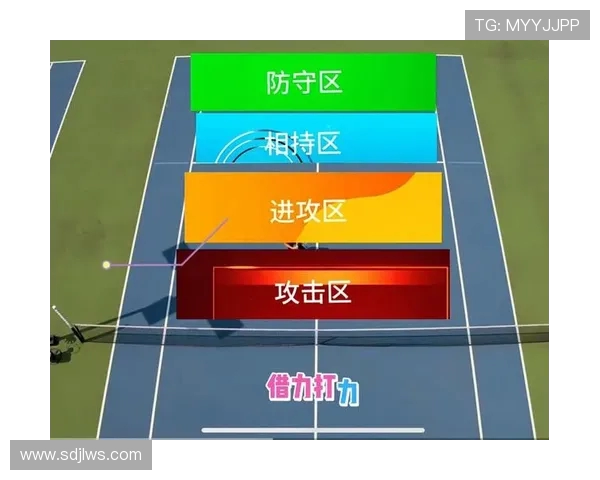 广州网球队区域防守体系的战术解析与实战应用探讨